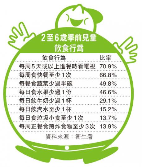 (明報製圖) (明報製圖)