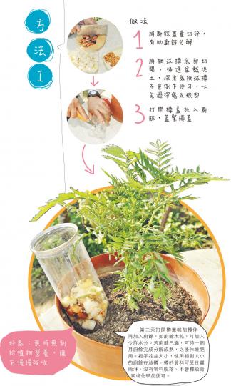 (明報製圖) (明報製圖)