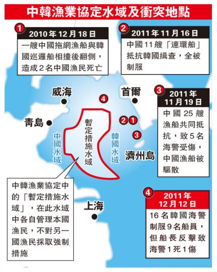 (明報製圖) (明報製圖)