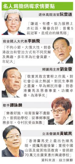 (明報製圖) (明報製圖)