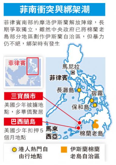 (明報製圖) (明報製圖)