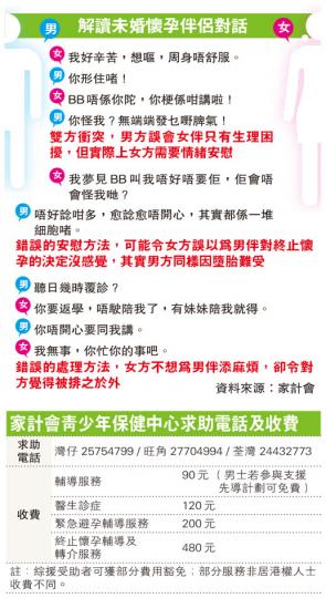 (明報製圖) (明報製圖)