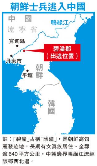 (明報製圖) (明報製圖)