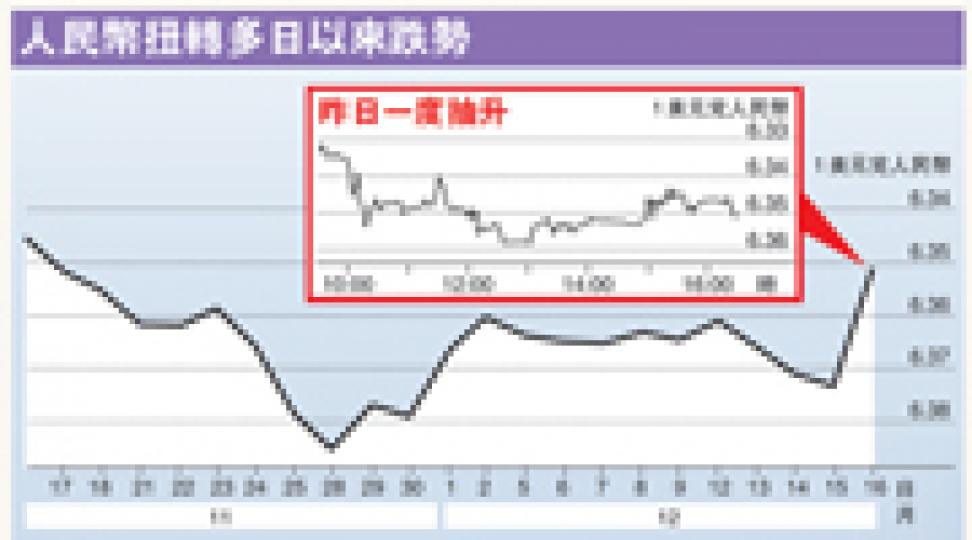 (明報製圖) (明報製圖)