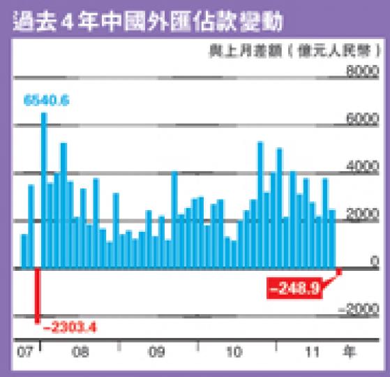 (明報製圖) (明報製圖)