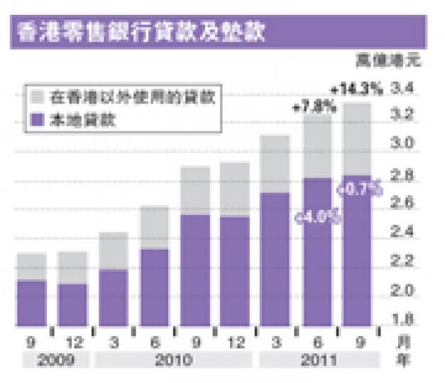 銀行公會主席和廣北預期,明年市場對資金需求仍然強勁,但資金供應將會減少。(尹錦恩攝) 銀行公會主席和廣北預期,明年市場對資金需求仍然強勁,但資金供應將會減少。(尹錦恩攝)