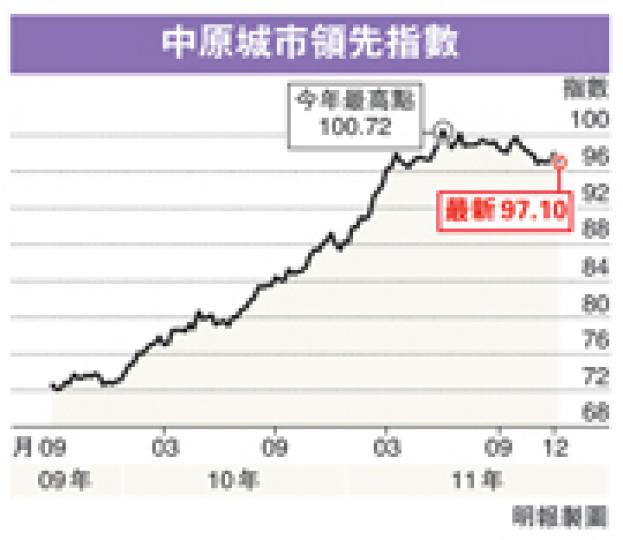 (明報製圖) (明報製圖)