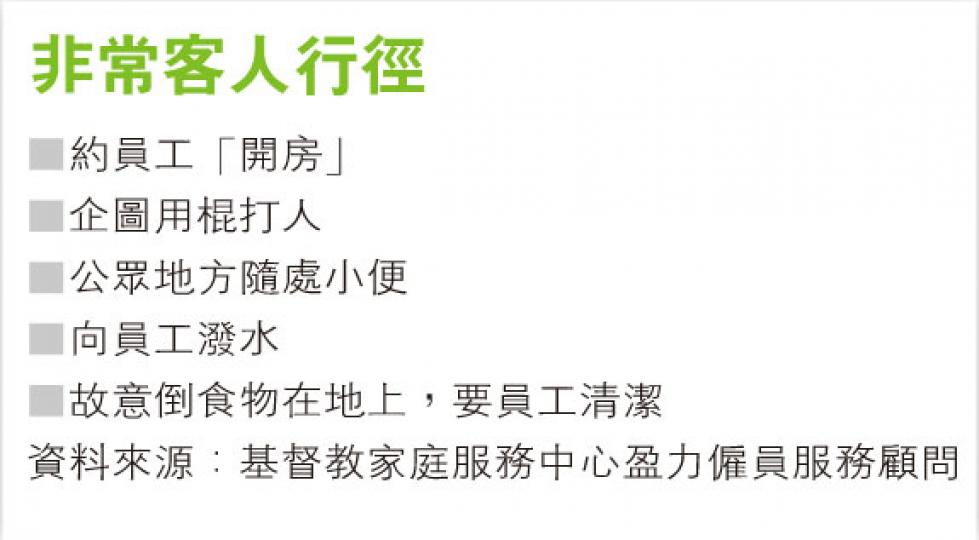 (明報製圖) (明報製圖)