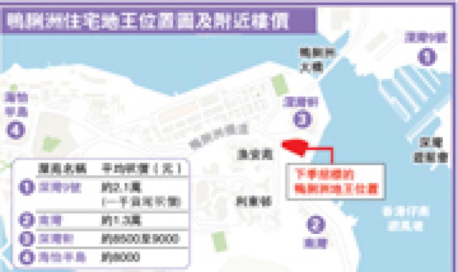 (明報製圖) (明報製圖)
