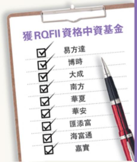 (明報製圖) (明報製圖)