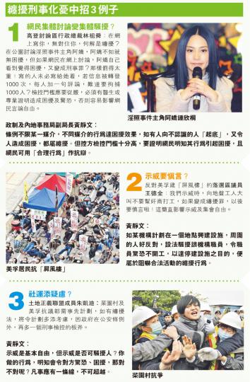 （明報製圖）