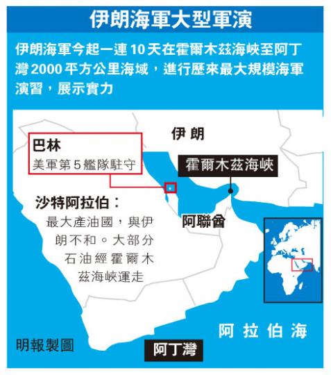 （明報製圖）