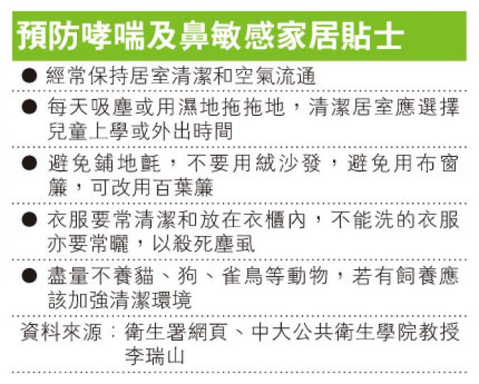 （明報製圖）
