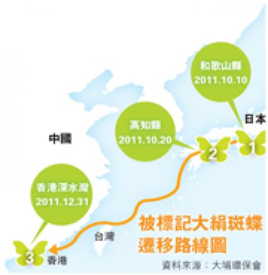 （明報製圖）