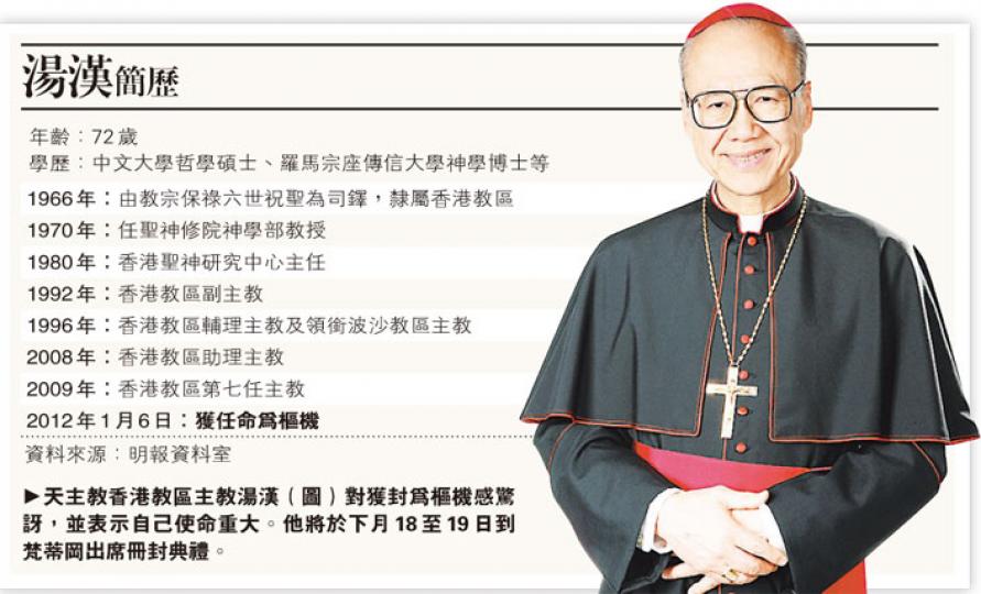 （明報製圖）