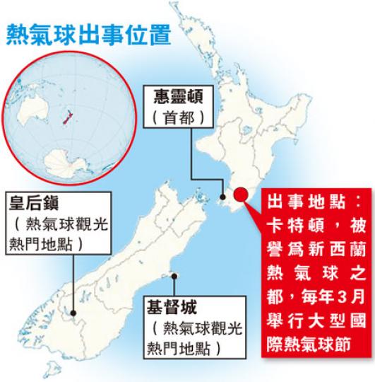 (明報製圖) (明報製圖)