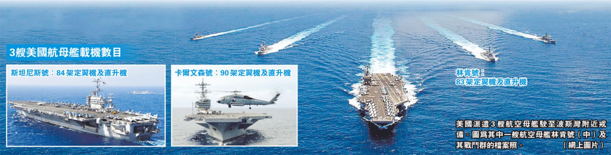 (明報製圖) (明報製圖) (明報製圖) (明報製圖) (明報製圖) (明報製圖)