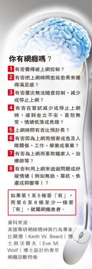 (明報製圖) (明報製圖)