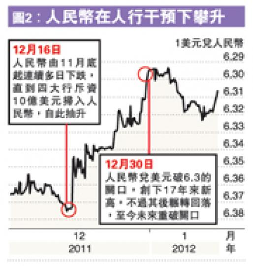 (明報製圖) (明報製圖)