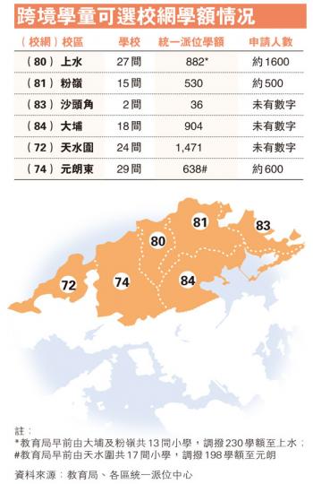 （明報製圖）