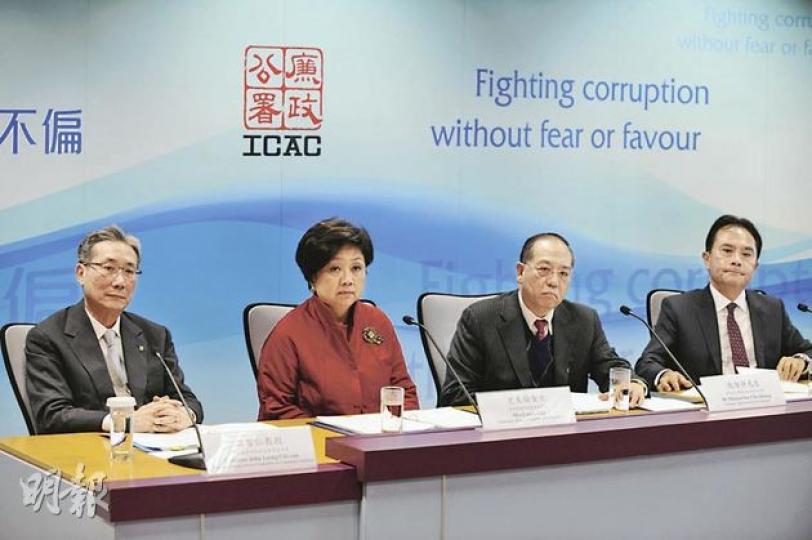 監察廉政公署工作的4個獨立諮詢委員會,昨匯報廉署去年工作情况,接獲4010宗貪污舉報,較2010年上升13%。圖為社區關係市民諮詢委員會主席梁智仁(左起)、貪污問題諮詢委員會主席史美倫、審查貪污舉報諮詢委員會主席施祖祥及防止貪污諮詢會主席區嘯翔。(何家達攝) 監察廉政公署工作的4個獨立諮詢委員會,昨匯報廉署去年工作情况,接獲4010宗貪污舉報,較2010年上升13%。圖為社區關係市民諮詢委員會主席梁智仁(左起)、貪污問題諮詢委員會主席史美倫、審查貪污舉報諮詢委員會主席施祖祥及防止貪污諮詢會主席區嘯翔。(何家達攝)