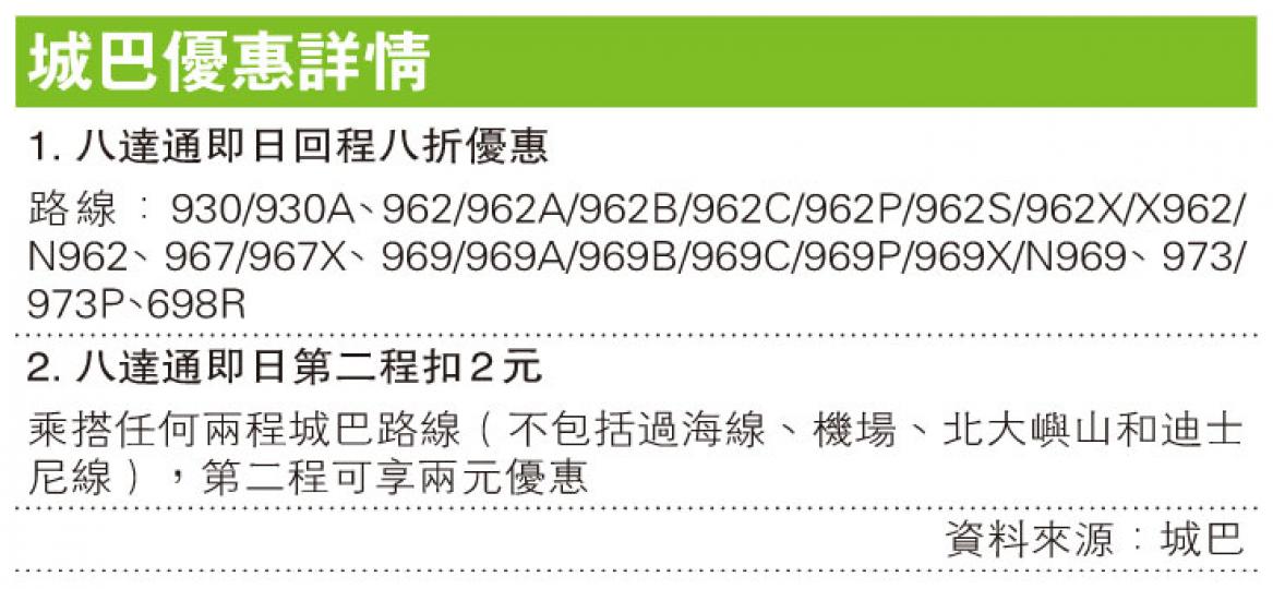 (明報製圖) (明報製圖)
