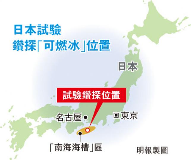 (明報製圖) (明報製圖)