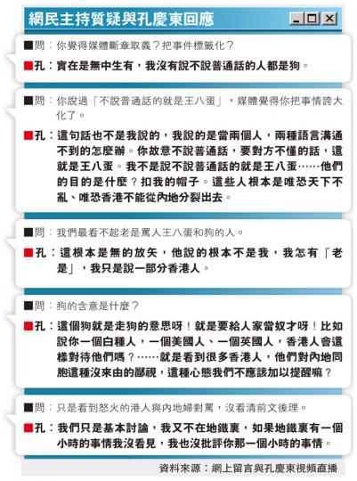 (明報製圖) (明報製圖)