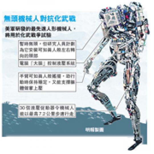 (明報製圖) (明報製圖)