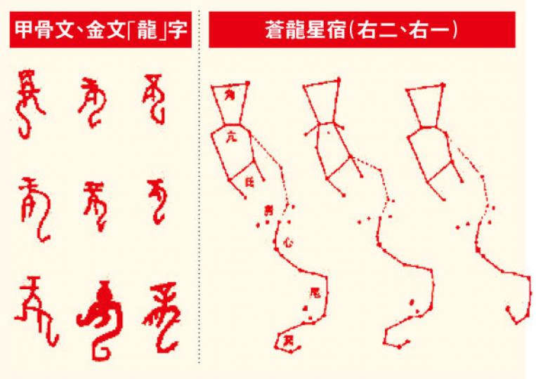 (明報製圖) (明報製圖)