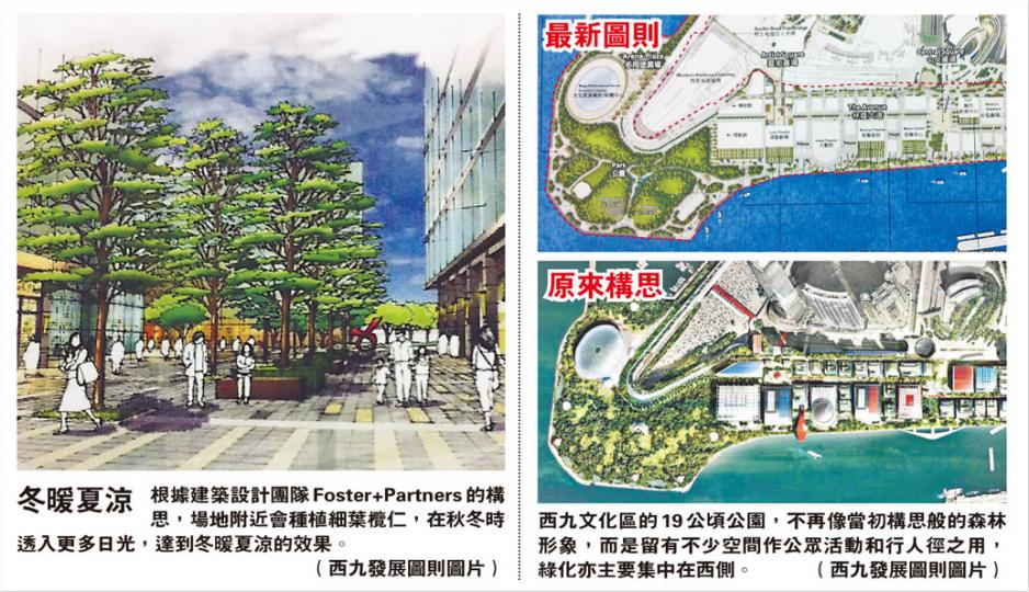 (明報製圖) (明報製圖)