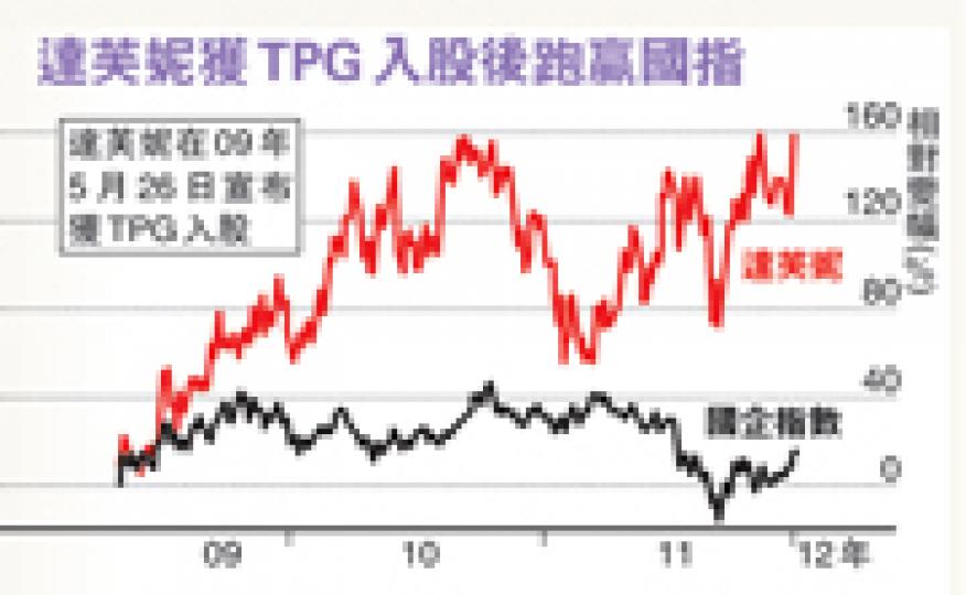 (明報製圖) (明報製圖)