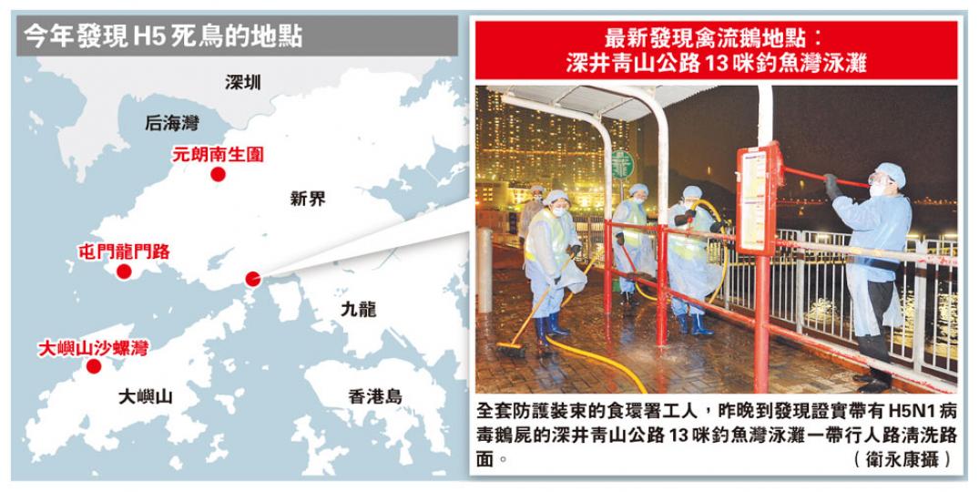 (明報製圖) (明報製圖)