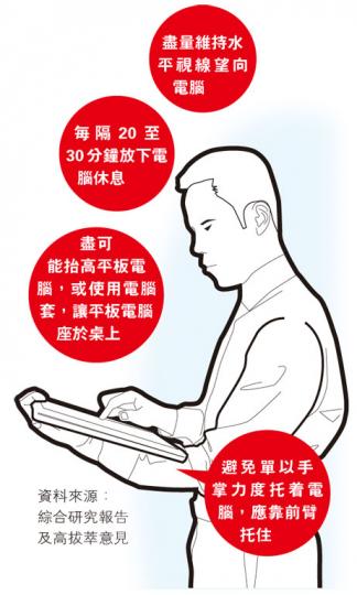 (明報製圖) (明報製圖)