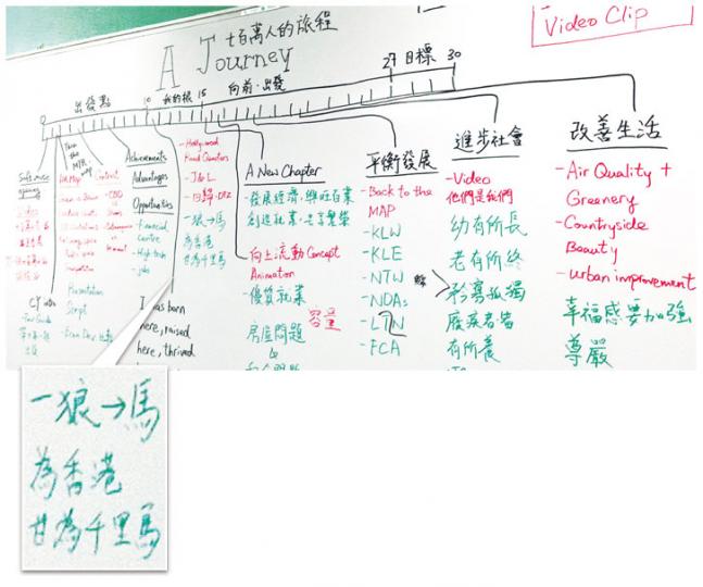 (明報製圖) (明報製圖)