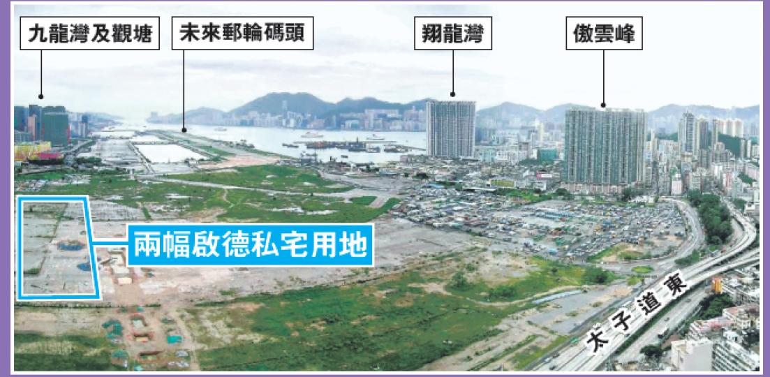 政府首次將啟德發展區兩個地盤加入新一年度勾地皮內,料可提供共約1000伙,為市區矚目的大型地皮,將於下季4至6月期間推出,料可吸引一眾發展商競投。(林可為攝) 前北角邨東面地盤將於下季正式推出,料市值約85億元,為近年港島區罕有的大型臨海地王。(郭慶輝攝) 政府首次將啟德發展區兩個地盤加入新一年度勾地皮內,料可提供共約1000伙,為市區矚目的大型地皮,將於下季4至6月期間推出,料可吸引一眾發展商競投。(林可為攝) 前北角邨東面地盤將於下季正式推出,料市值約85億元,為近年港島區罕有的大型臨海地王。(郭慶輝攝)