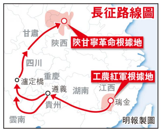 (明報製圖) (明報製圖)