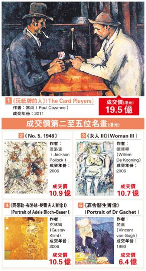 (明報製圖) (明報製圖)