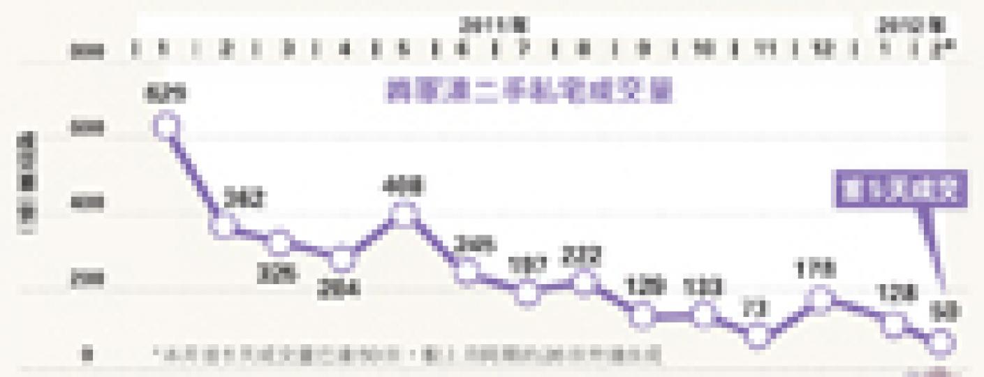 (明報製圖) (明報製圖)