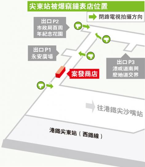 (明報製圖) (明報製圖)
