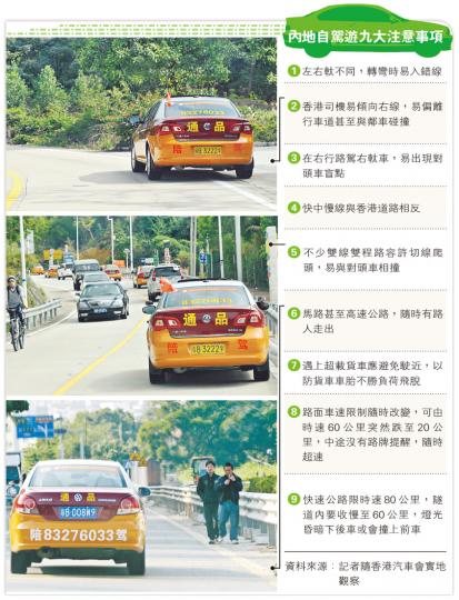 (明報製圖) (明報製圖)