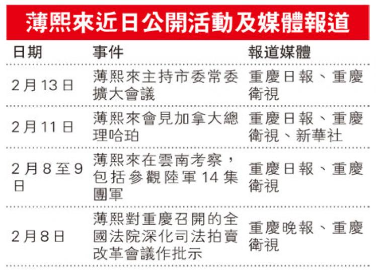 (明報製圖) (明報製圖)