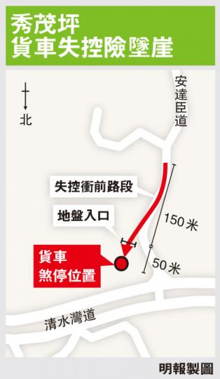 (明報製圖) (明報製圖)