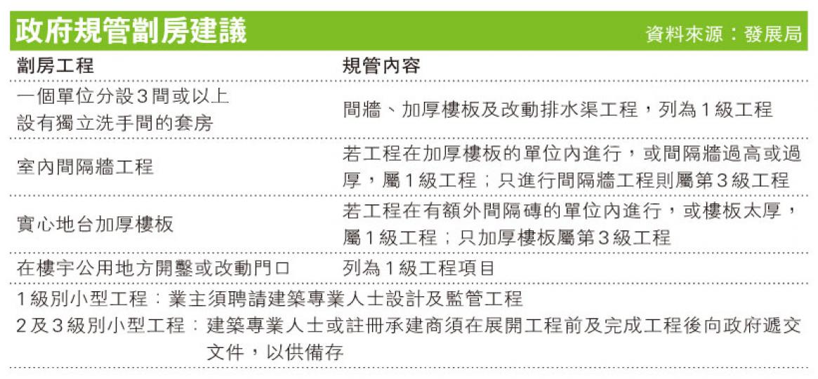 (明報製圖) (明報製圖)