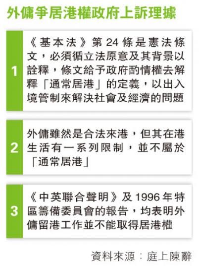 （明報製圖）