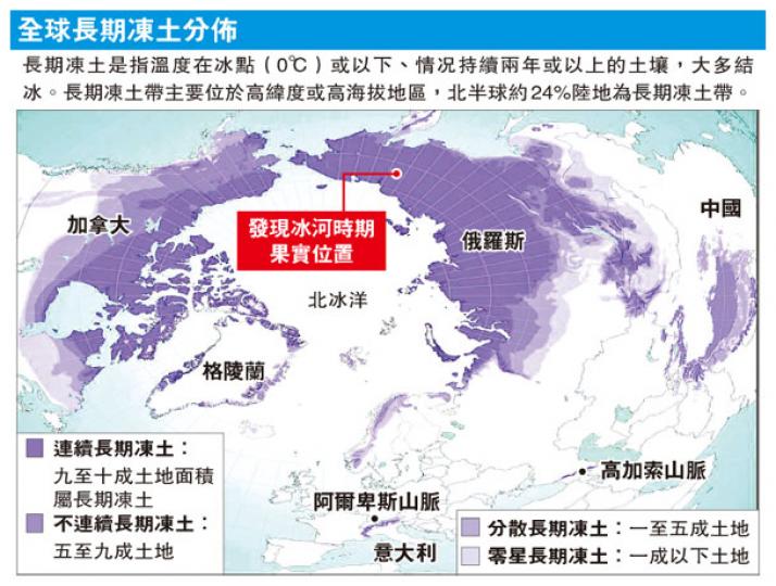 (明報製圖) (明報製圖)