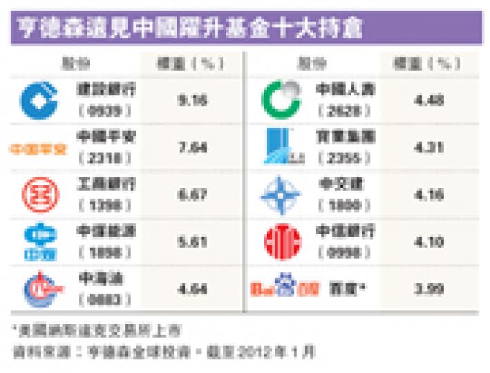 (明報製圖) (明報製圖)