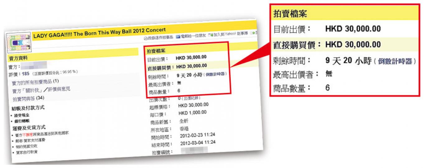 (明報製圖) (明報製圖)