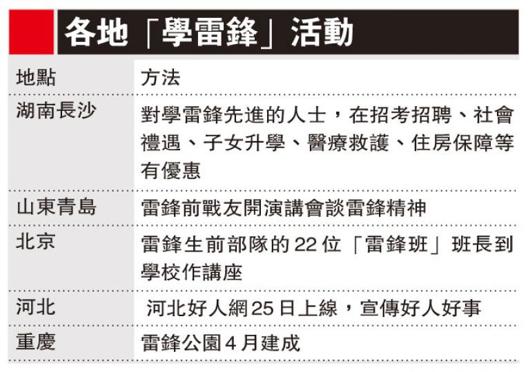 （明報製圖）