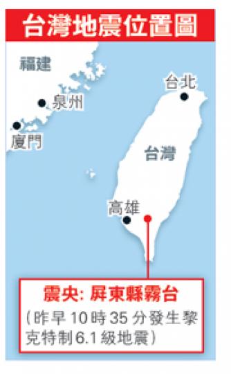 (明報製圖) (明報製圖)